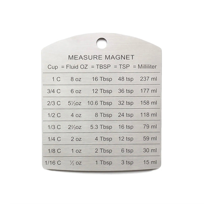 Measurement Magnet - [Home_Williams]