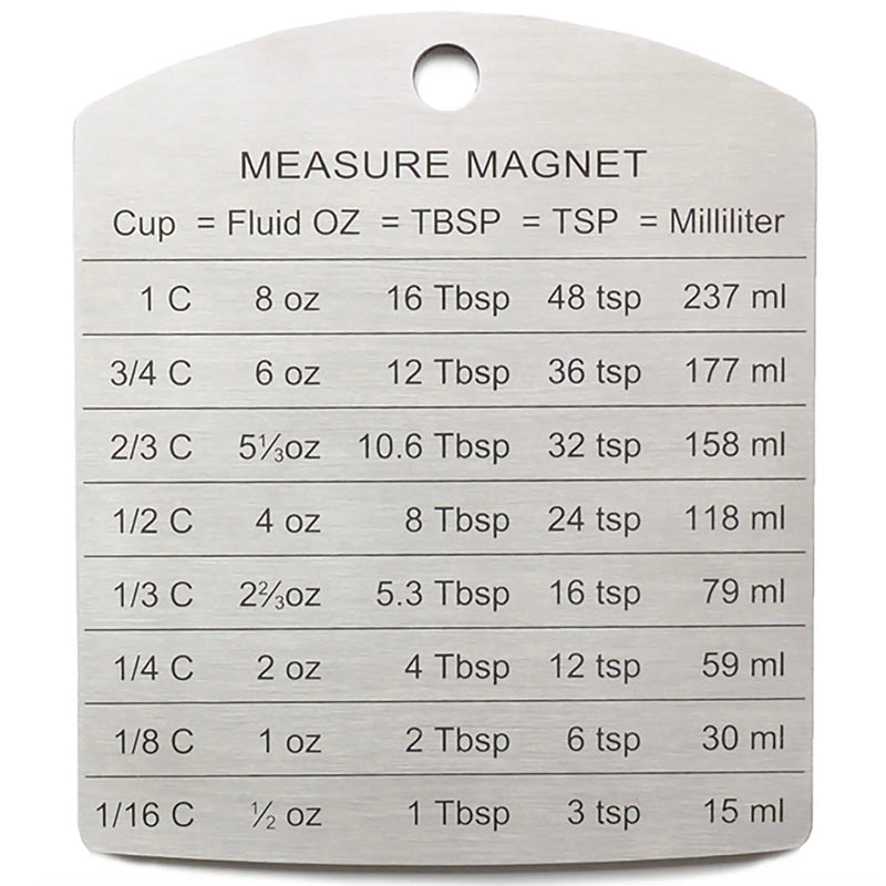 Measurement Magnet - [Home_Williams]
