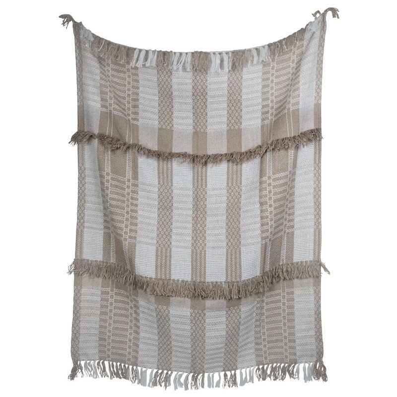 Hand Woven Earl Throw